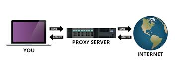 vpn چیست و چگونه کار میکند